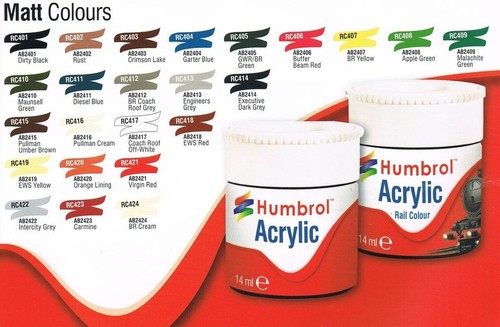 Humbrol - (€128,57/1l),