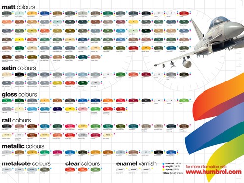 Humbrol acrylic farbe 14 - humbrol,